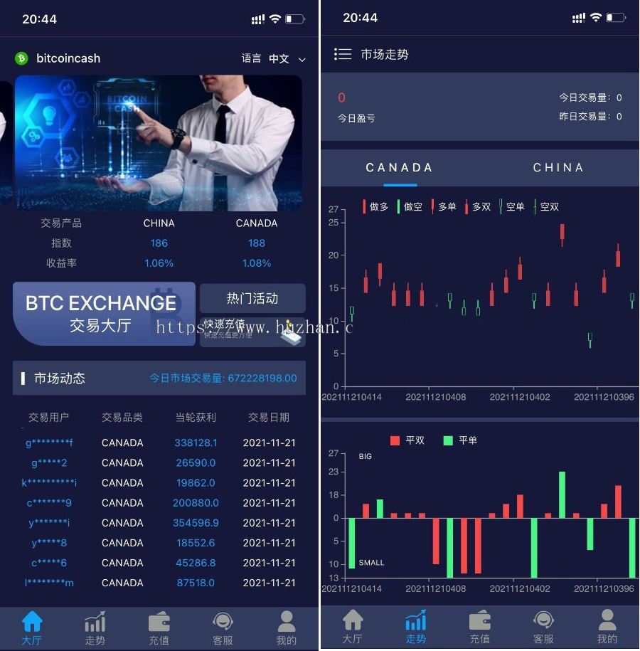 中英双语幸运28改版的投资理财区块链源码后台带控！-YooTao