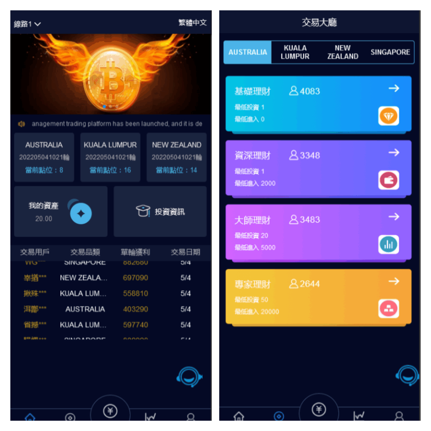 2022最新版伪交易所28游戏源码完美运营版-YooTao