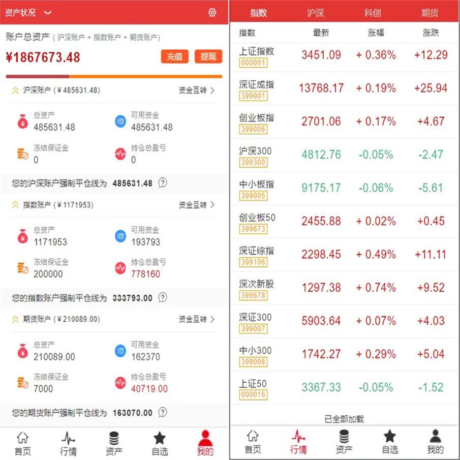 富汇交易所V3.0版源码/区块链证券股票/期货交易所/虚拟交易-YooTao