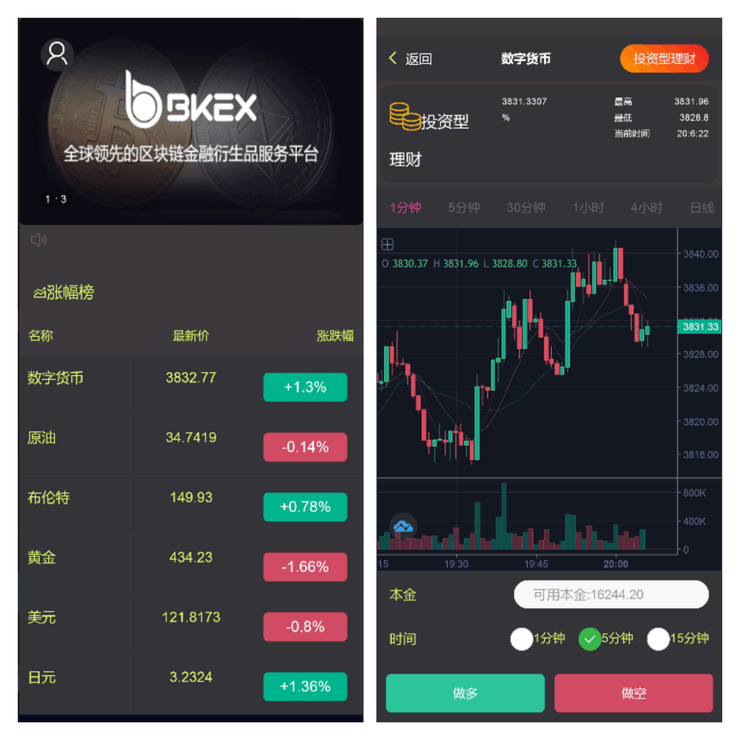 中英繁多语言二开版微交易/交易所系统源码-YooTao