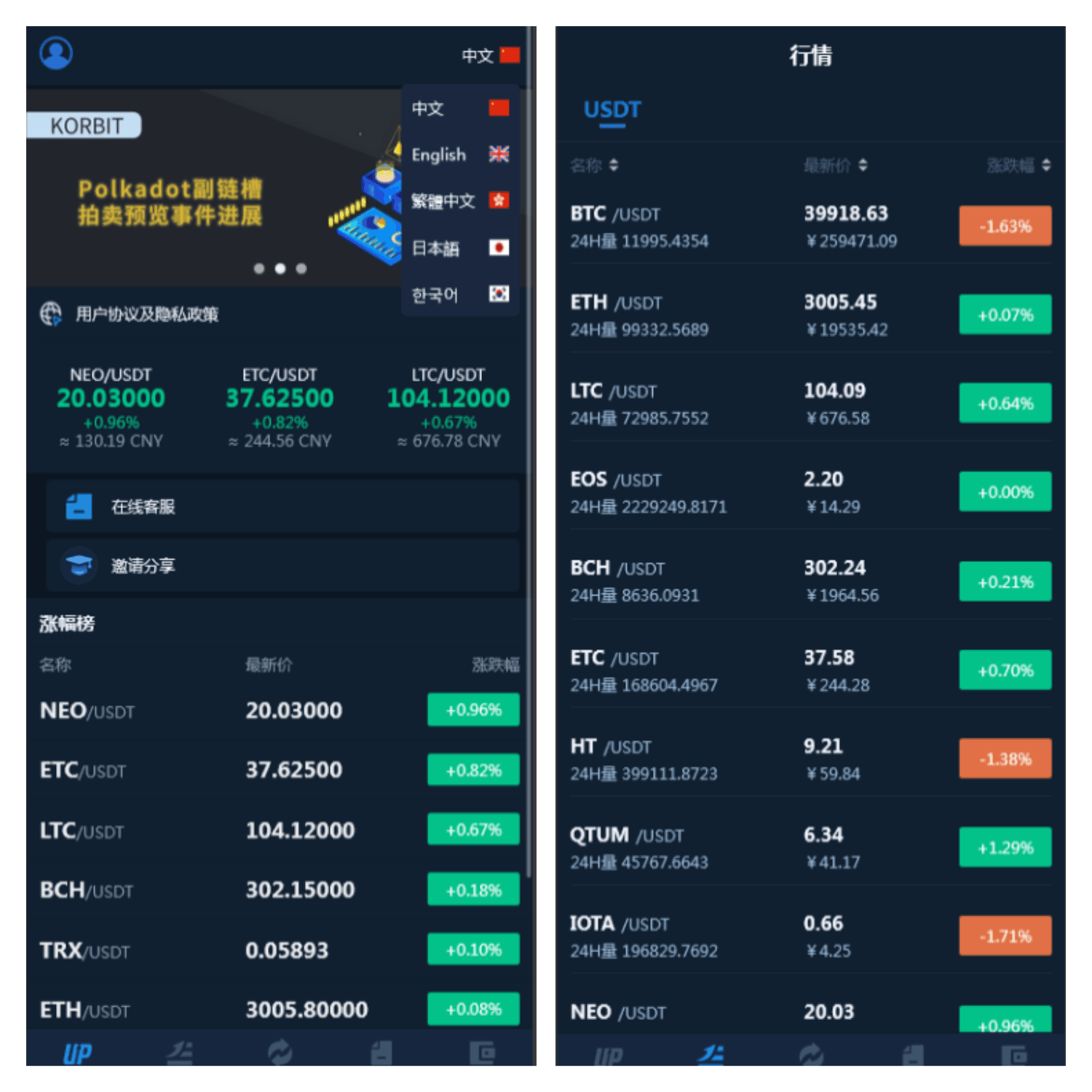 【亲测】二开BBANK交易所源码-YooTao