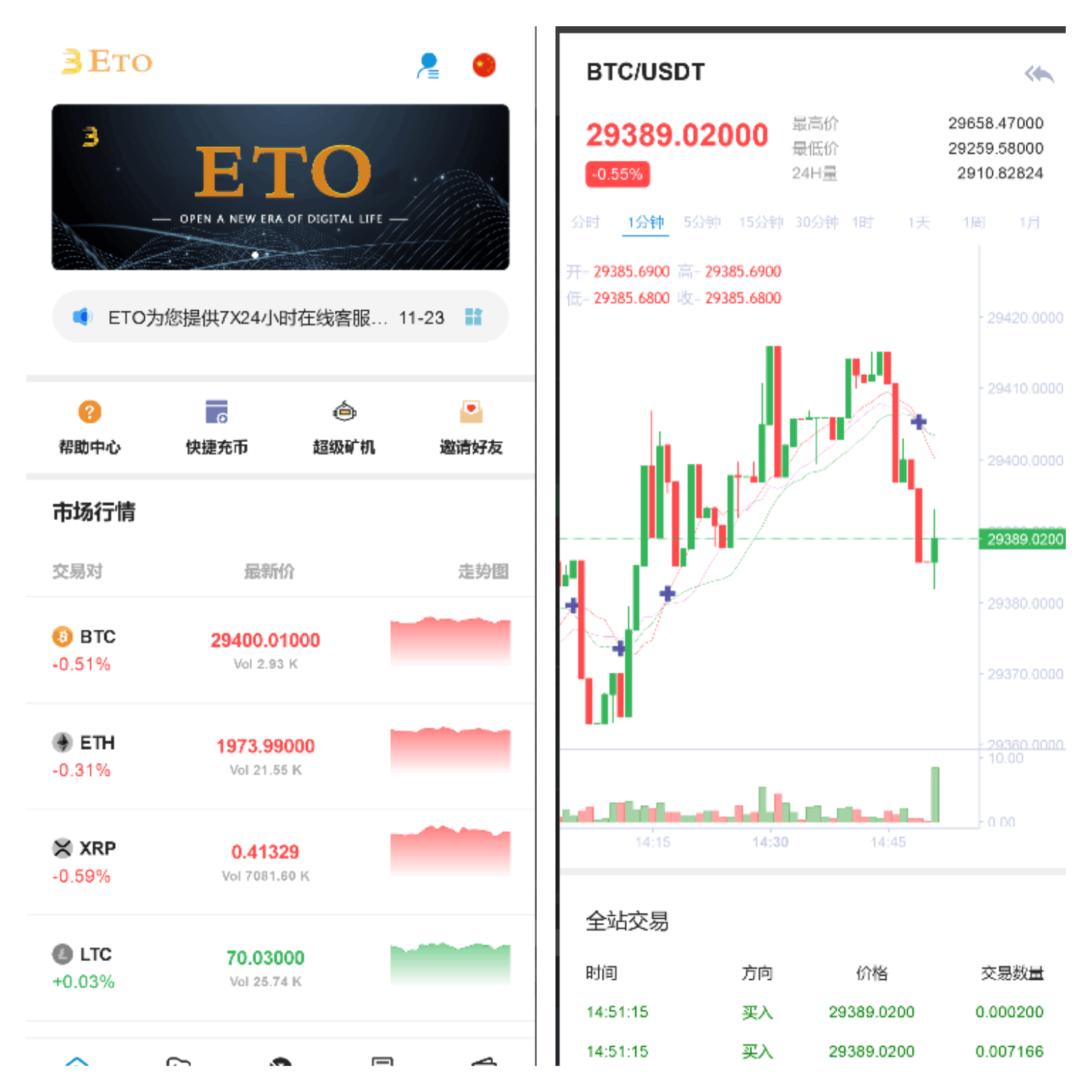 七国语言ETO交易所源码/申购/挖矿/平台币/秒合约交易所源码-YooTao