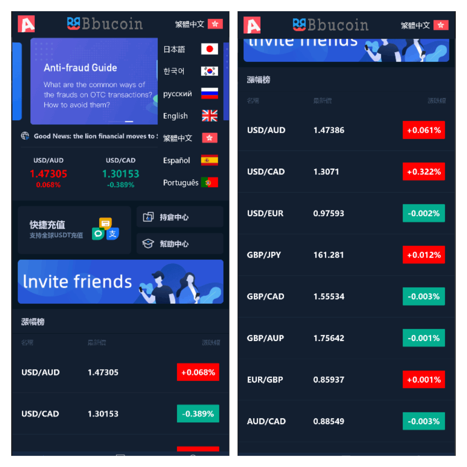 最新二开多语言外汇微交易微盘交易所源码-YooTao