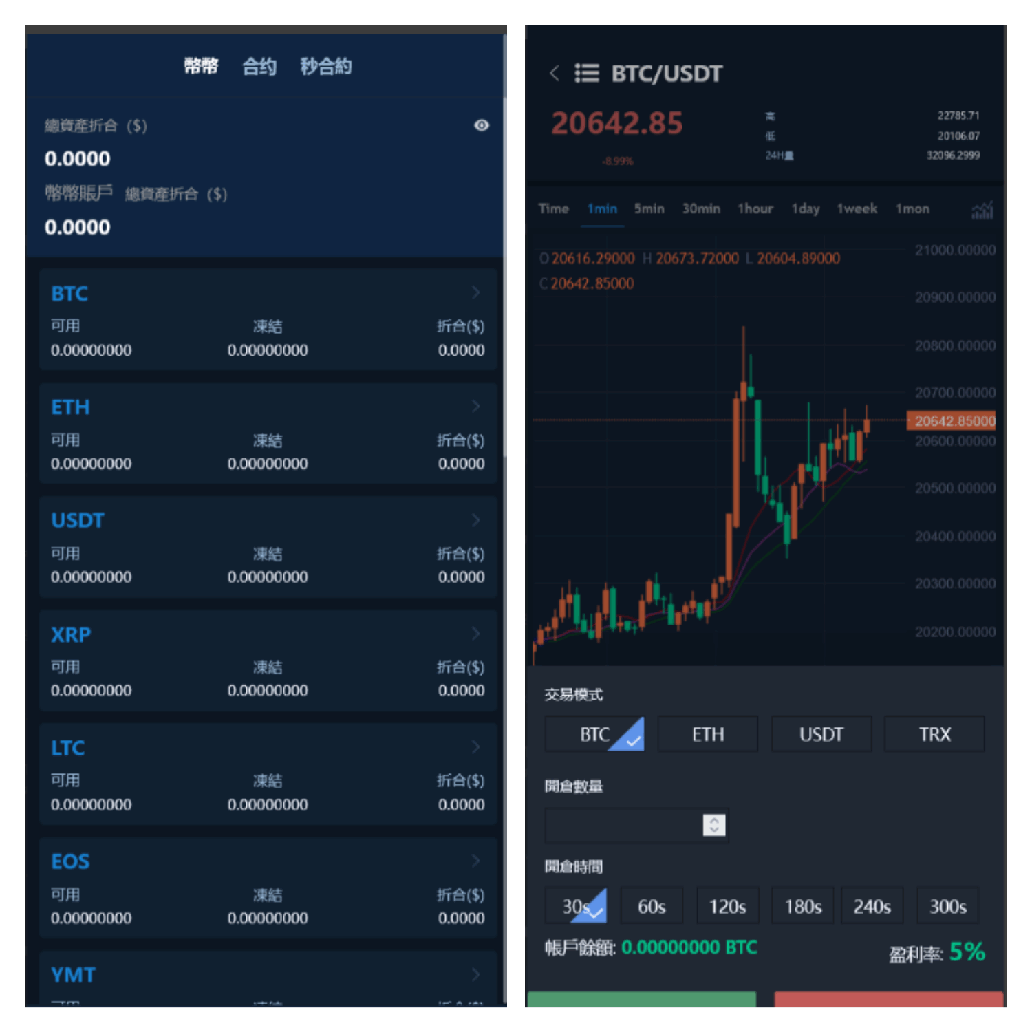 十一种语言仿火币交易所源码 合约 秒合约 期权 质押挖矿-YooTao