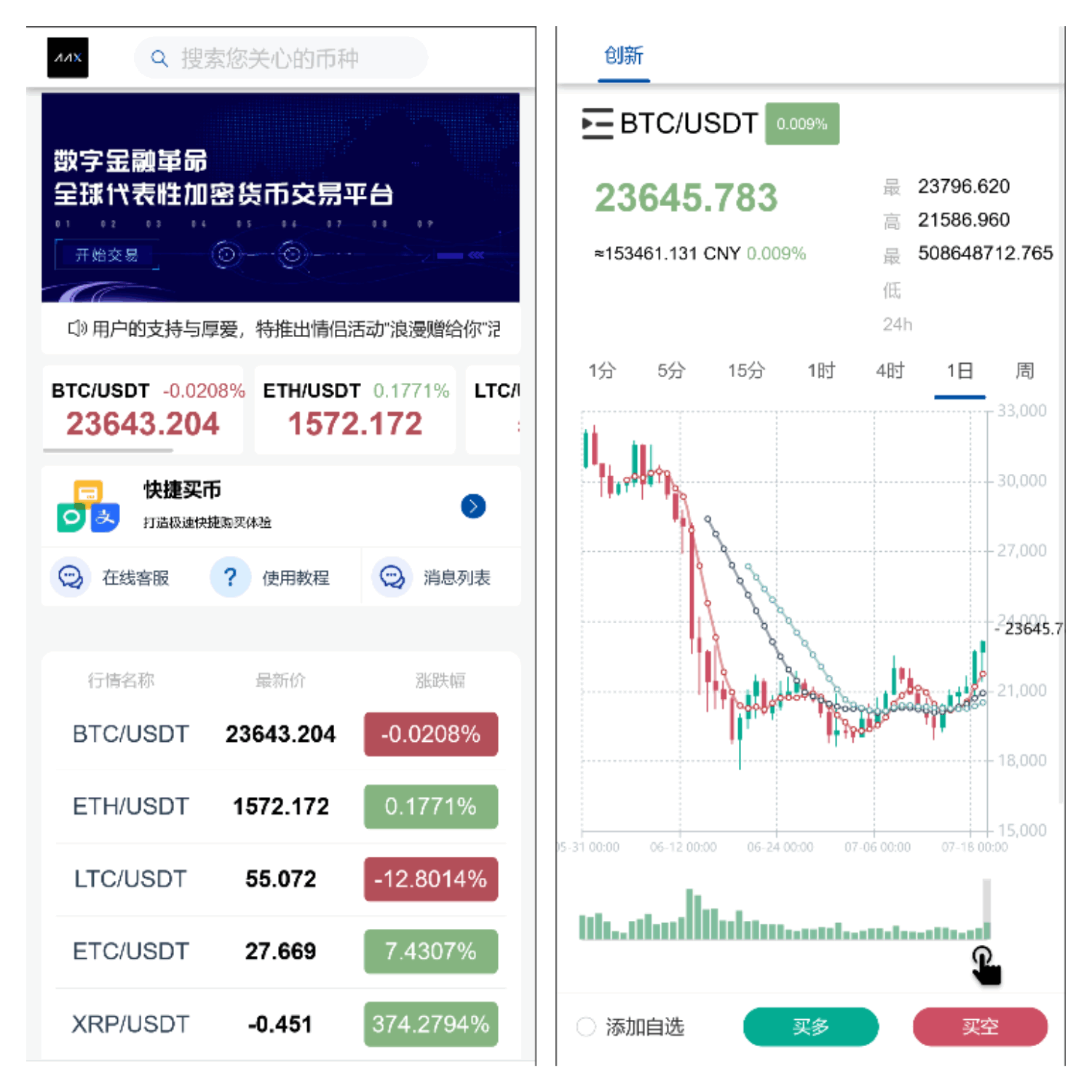 六语言微交易源码运营版+前端vue源码-YooTao