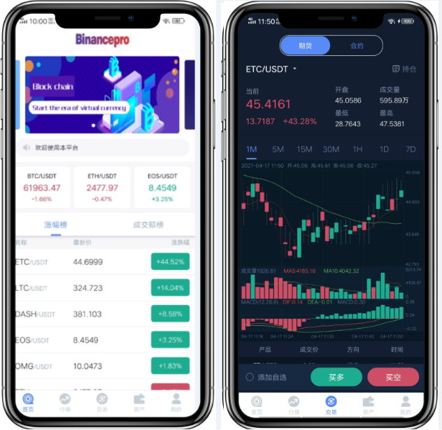 多币种交易所源码-白色新版多语言带机器人交易所BTC|OTC-YooTao