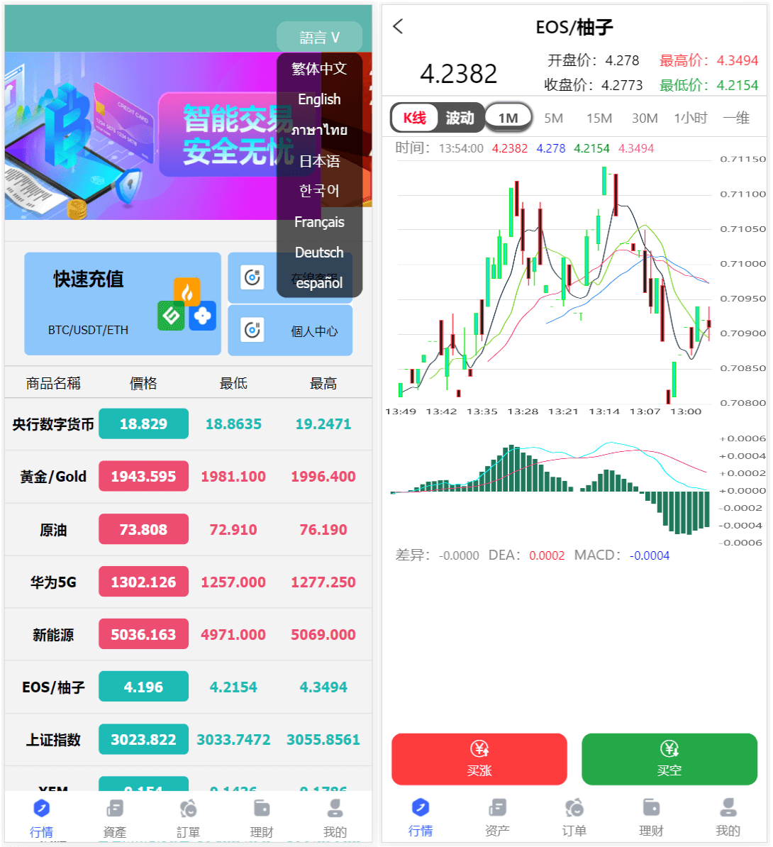 全新优化版八国语言微盘系统/外汇微交易系统/投资理财源码-YooTao