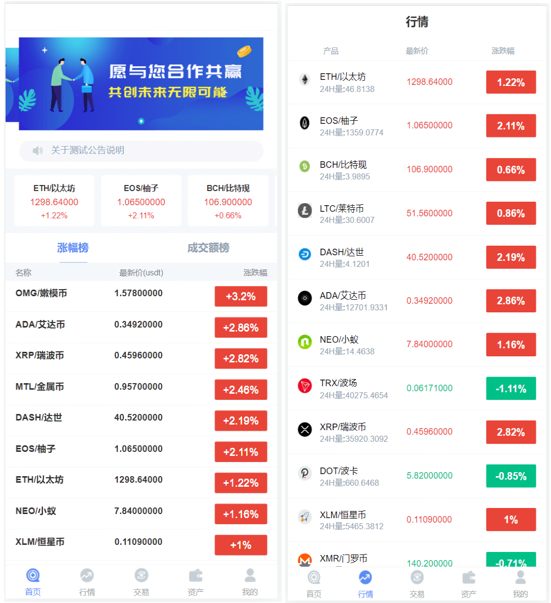 微交所thinkphp框架双语言外汇系统/微盘系统仿交易所/USDT支付-YooTao