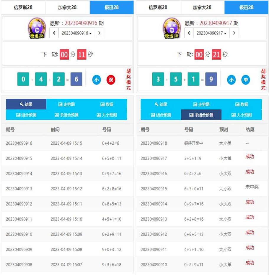 28加拿大28系统开奖网源码程序预测计划源码网站搭建-YooTao