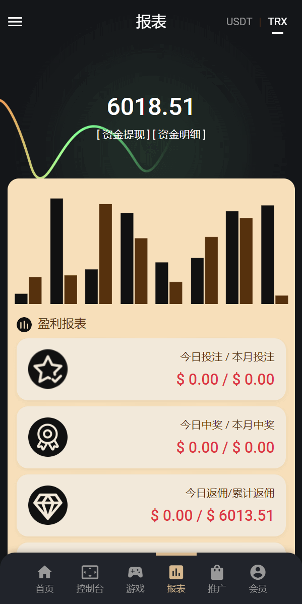 多语言usdt/trx双模式哈希竞彩/区块链哈希值游戏/前端html版