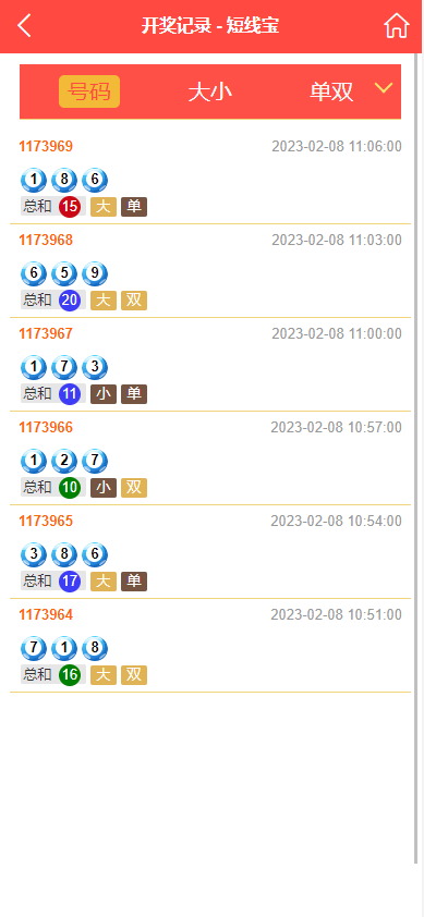 二开版28系统/幸运28源码/机器人/房间限制/预设开奖